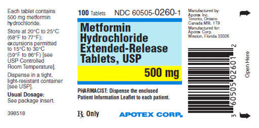 Contaminated Drugs